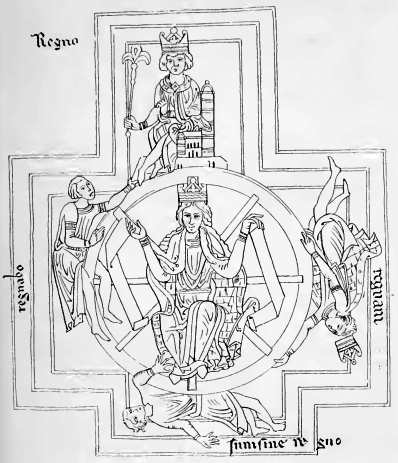 Reproduction de l'illustration de la page 1, de l'édition Schmeller des Carmina Burana.