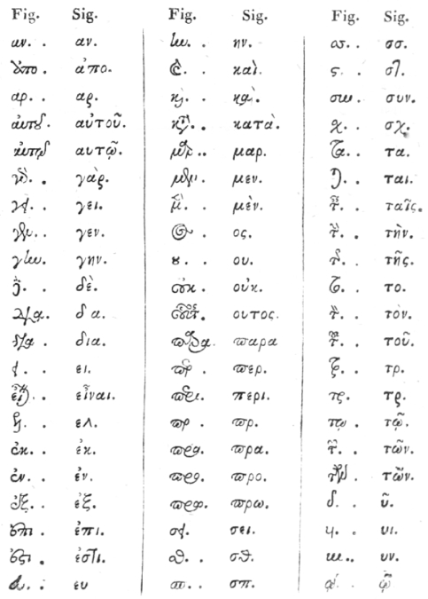 Reproduction du tableau des ligatures de la p. 10 de l'ouvrage de J.-J. Courtaud-Divernéresse Grammaire grecque.