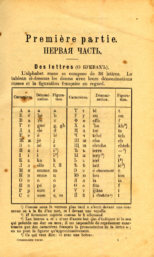 Reproduction de la page 1 de la troisième édition de : Nouvelle Grammaire russe contenant outre les principales règles de la langue russe des thèmes, des lectures et des conversations, de P. Fuchs - 1897.