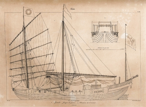 Reproduction de la planche 49, représentant une jonque de guerre chinoise.